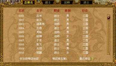 如何运用道士长处攻击敌人——探秘道士法术奥秘!飞扬传奇